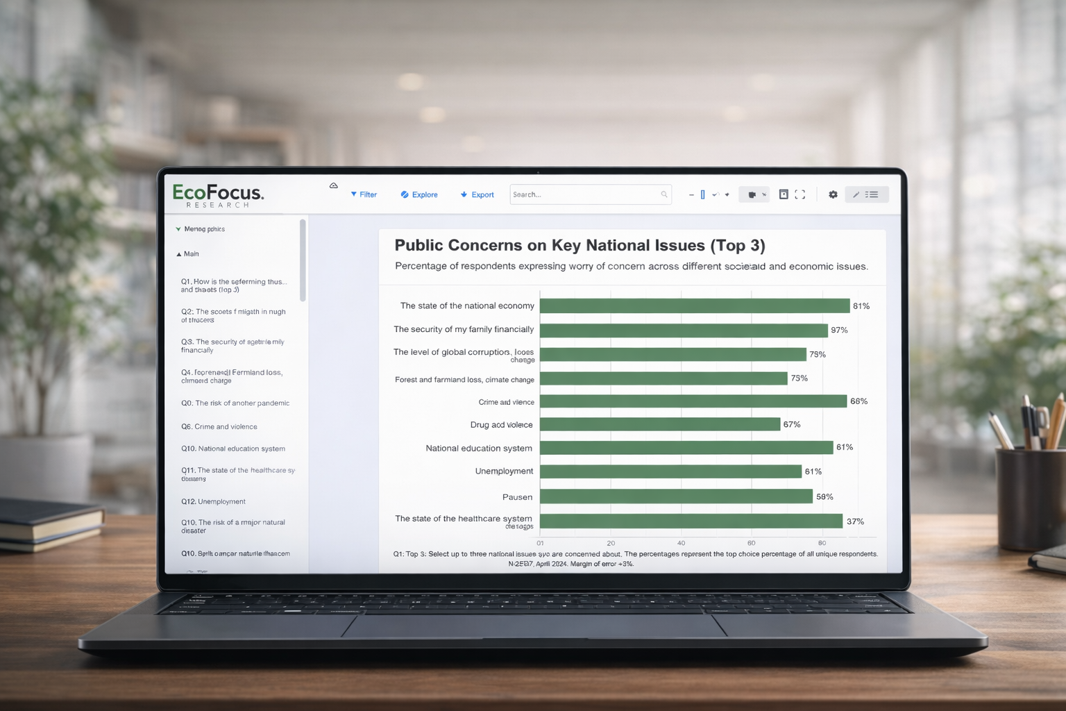 Export-ready charting and filtering workflows